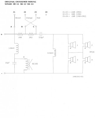 SONAB DELNINGSFILTER OD-11 OA-12 OA-14.JPG