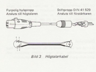 Kopplingsschema