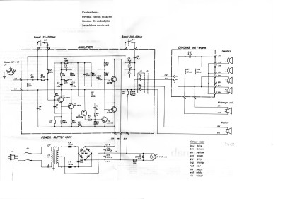 OA6schema.jpg
